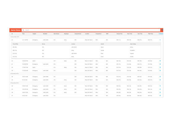 Direct Care Connect DCC EX - pydcc2-5