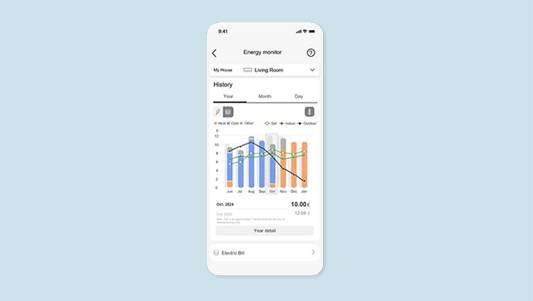 Comfort Cloud application open on phone showing electricity usage chart