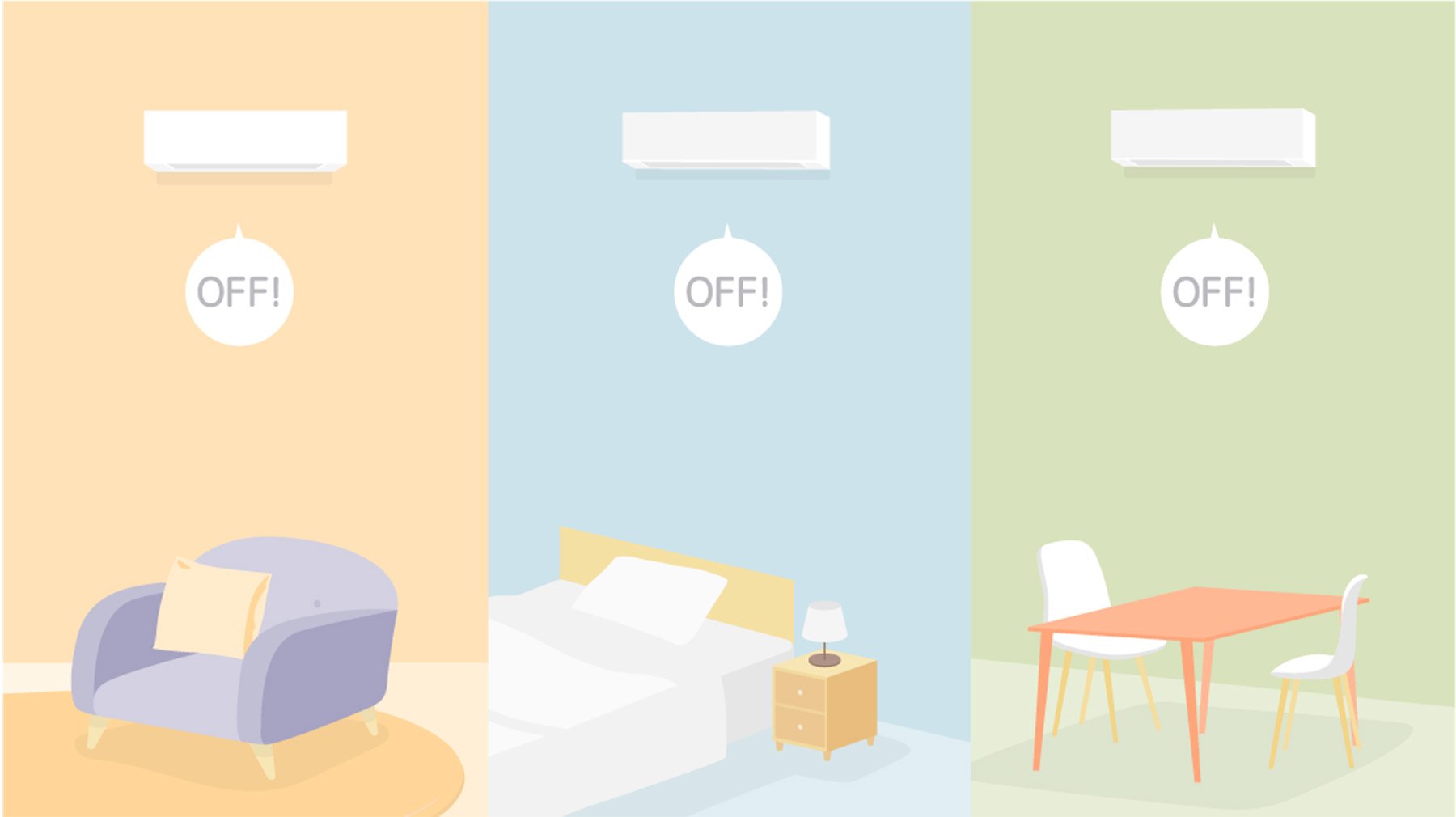 Graphic showing three air conditioning units in three different rooms, each notifying the app that they are off
