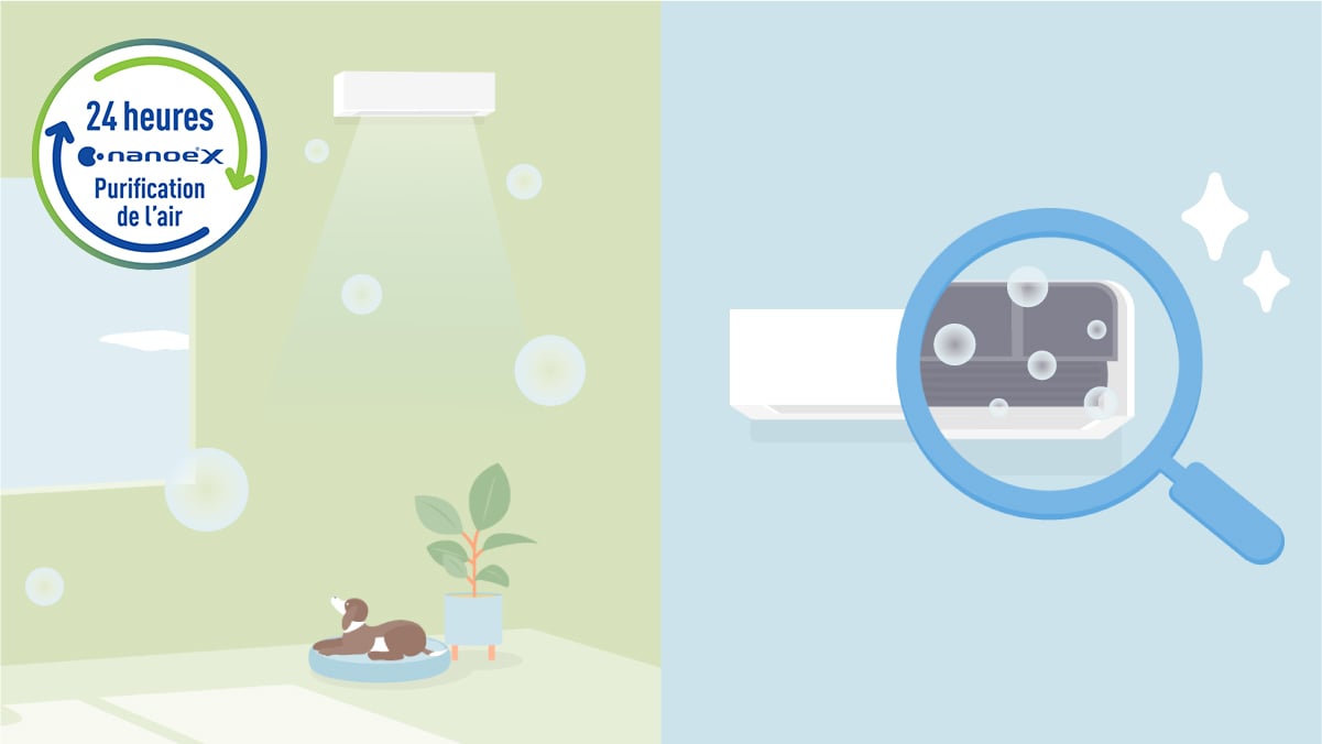 purify-with-nanoe-revised-logo-FR