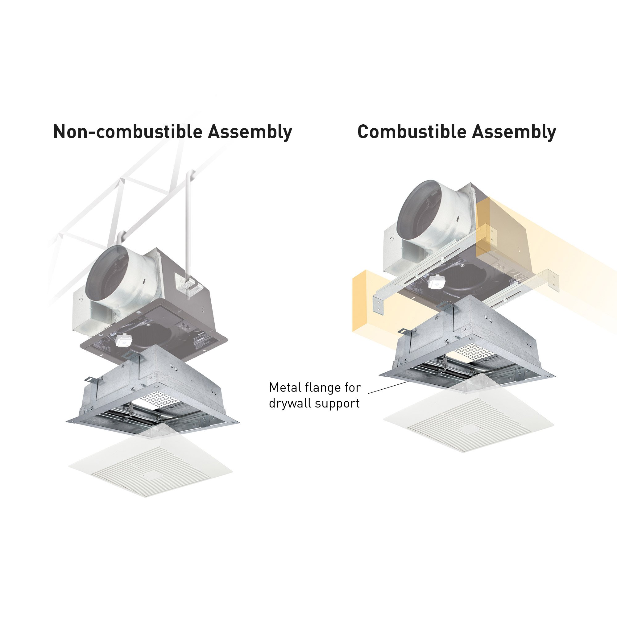 Non-combustible vs Combustible assembly