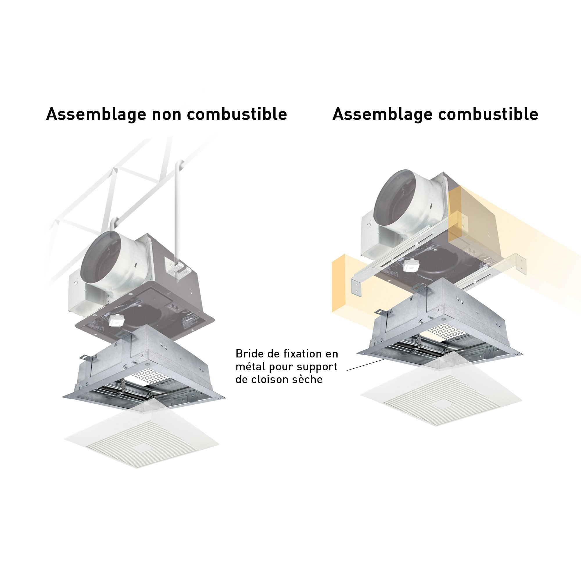 Image montrant deux assemblages d'un ventilateur avec un registre coupe-feu :  un assemblage non combustible à gauche et un assemblage combustible à droite