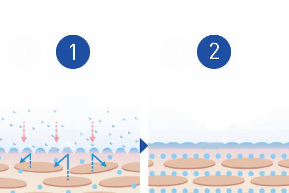 nanoex-skin-with_2