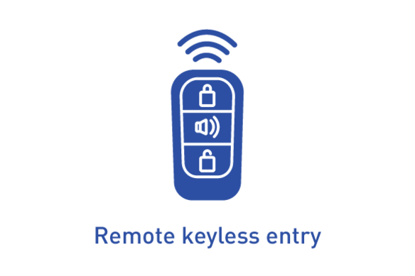Lithium Coin Type Batteries (CR Series) - icons_RKE Remote Keyless Entry
