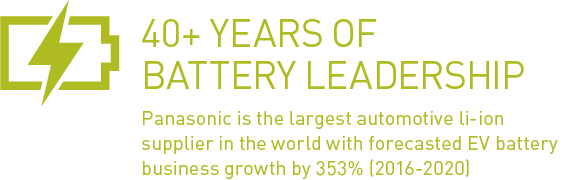 battery_leadership_40years