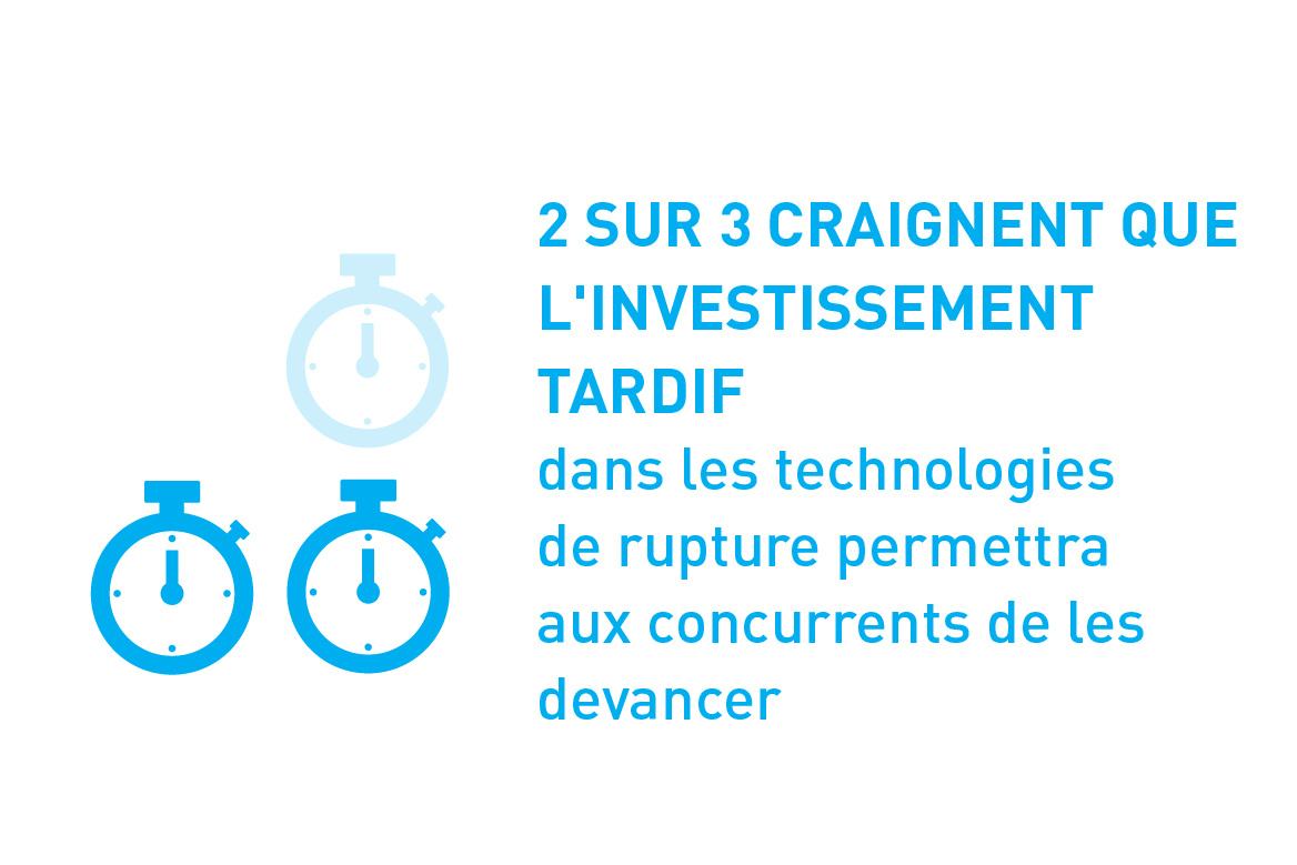 2 sur 3 CRAIGNENT QUE L'INVESTISSEMENT TARDIF dans les technologies de rupture permettra  aux concurrents de les devancer 