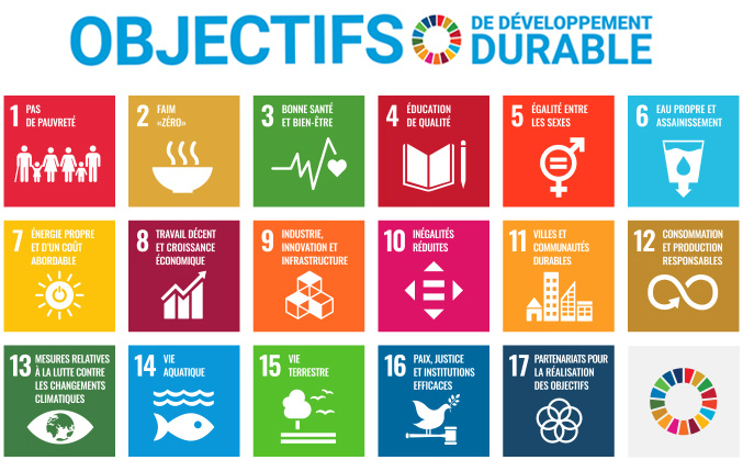 sustainable-development-goals_ca-fr
