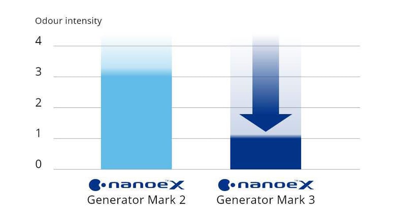 better_mark2