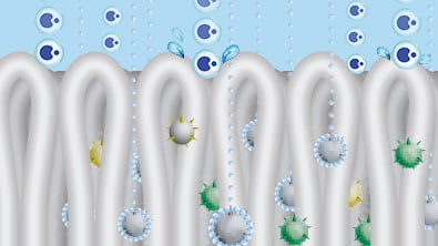 effective-on-fabrics-and-surfaces