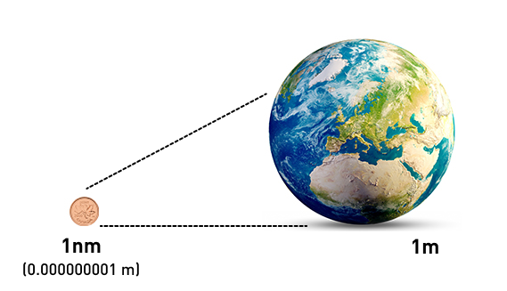 nanoeX-size-EN