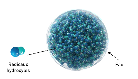 water-particle-image-FR