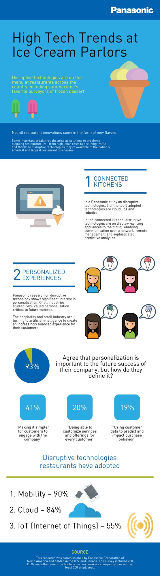 High tech trends at ice cream parlours infographic