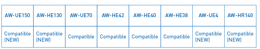 Compact Remote PTZ Camera Controller - AW-controlers-EN_0
