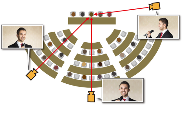 Graphic showing PTZ camera control interface with directional arrows and user images.