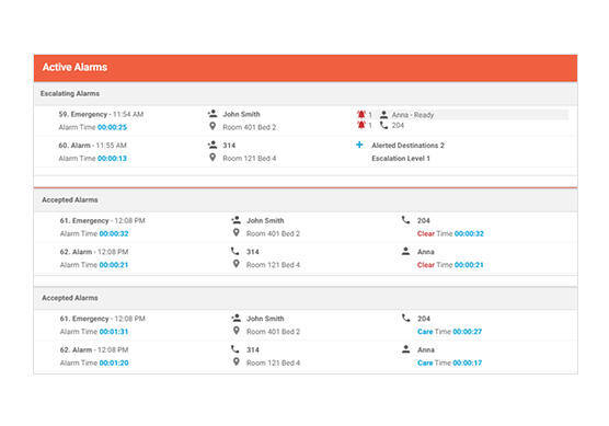 Direct Care Connect DCC EX - pydcc2-1-2